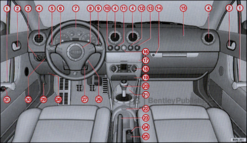 Audi TT Coupe 2000 instrument panel