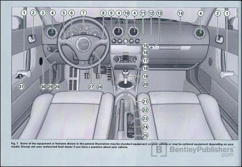 Audi TT Roadster 2006 instrument panel