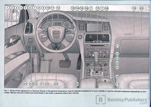 Audi Q7 2007 instrument panel