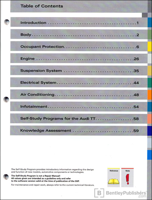 The 2008 Audi TT Vehicle Introduction Technical Service Training Self-Study Program Table of Contents
