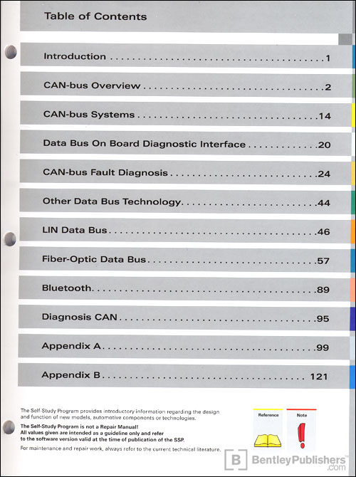Audi Data Bus Technologies Self-Study Program Table of Contents