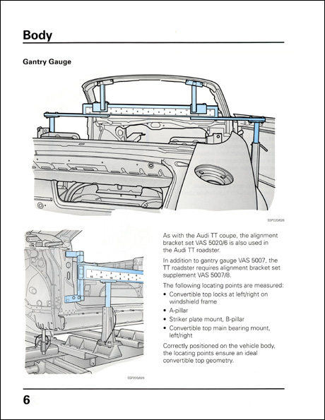 Audi TT Roadster Design and Function Technical Service Training Self-Study Program Gantry Gauge