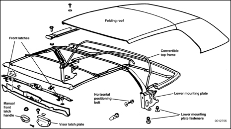 Troubleshooting and repair of body components with helpful illustrations and step by step instruction.
541 Convertible Top
page 541-4