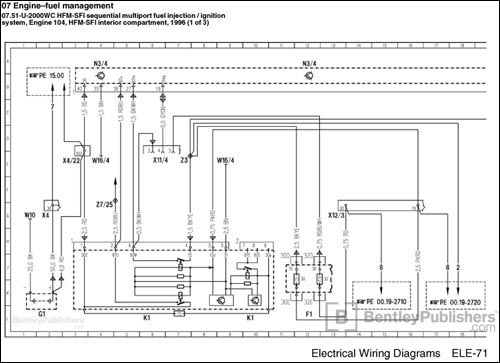 Wiring diagram mercedes c180 #6