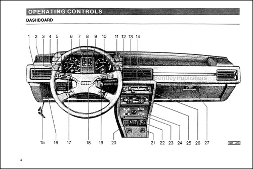 Audi 4000 Quattro 1984 Owner's Manual Instrument Panel