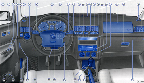 Volkswagen Jetta 2001 Owner's Manual Instrument Panel