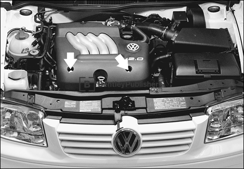 Gti Engine Cover