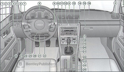 Audi Tt Mk1 Bentley Manual Pdf Free Download