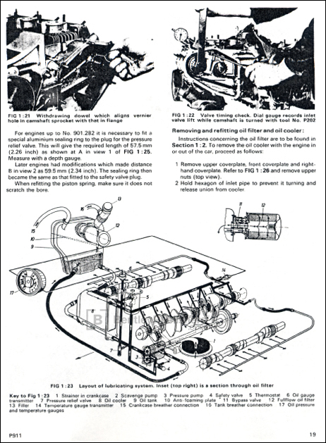 1988 porsche 911 owners manual pdf download