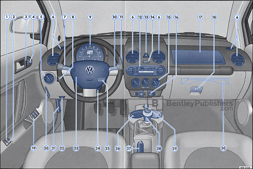 2005 Volkswagen Beetle Owners Manual Free Download