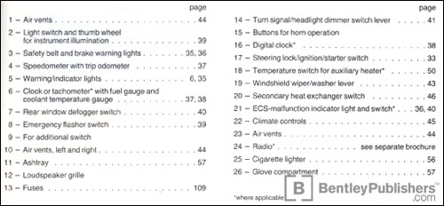 Bentley repair manual free download