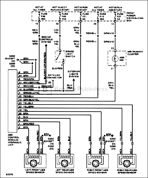E36 wiring diagram