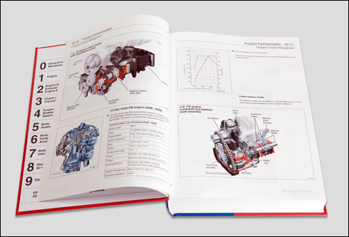 Photo of Volkswagen Jetta manual