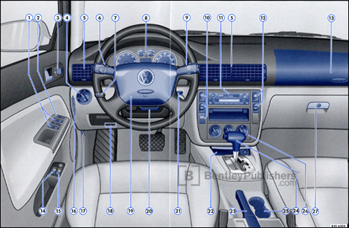 Volkswagen Passat Sedan 2003 instrument panel