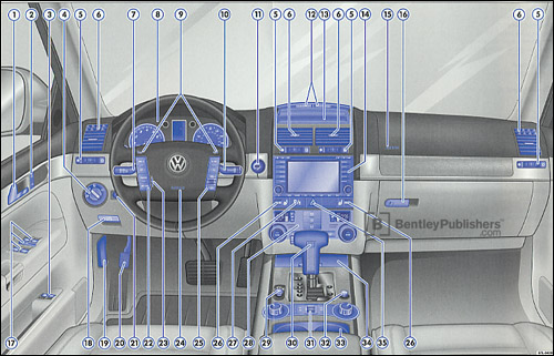 Volkswagen Touareg 2004 instrument panel
