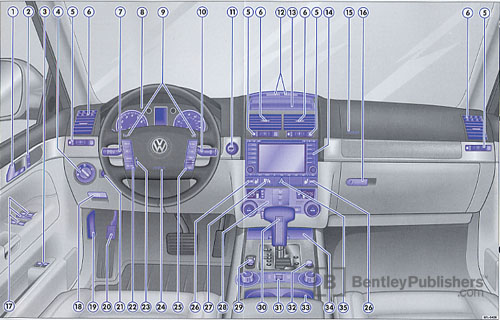 Volkswagen Touareg 2006 instrument panel