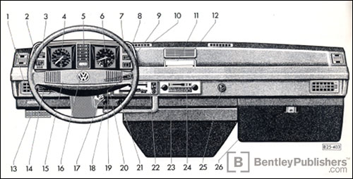 Volkswagen Vanagon/Transporter 1988 instrument panel